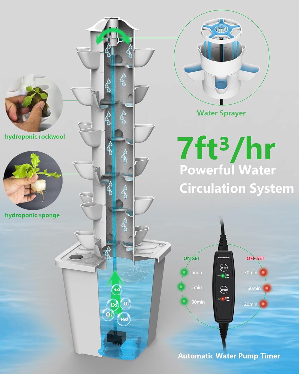 T6 Hydroponic Tower Growing System Kits 30 Pods