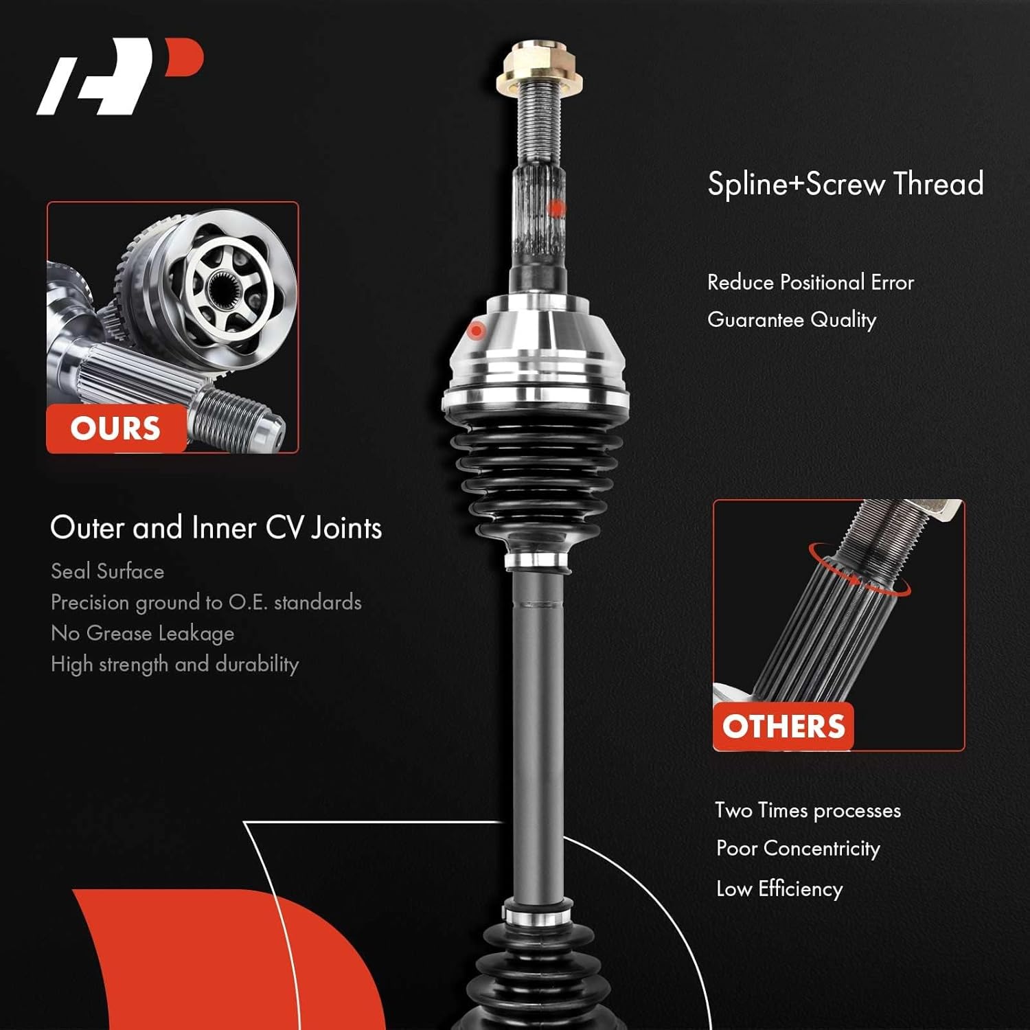 A-Premium Pair 2 Front CV Axle Shaft Assembly