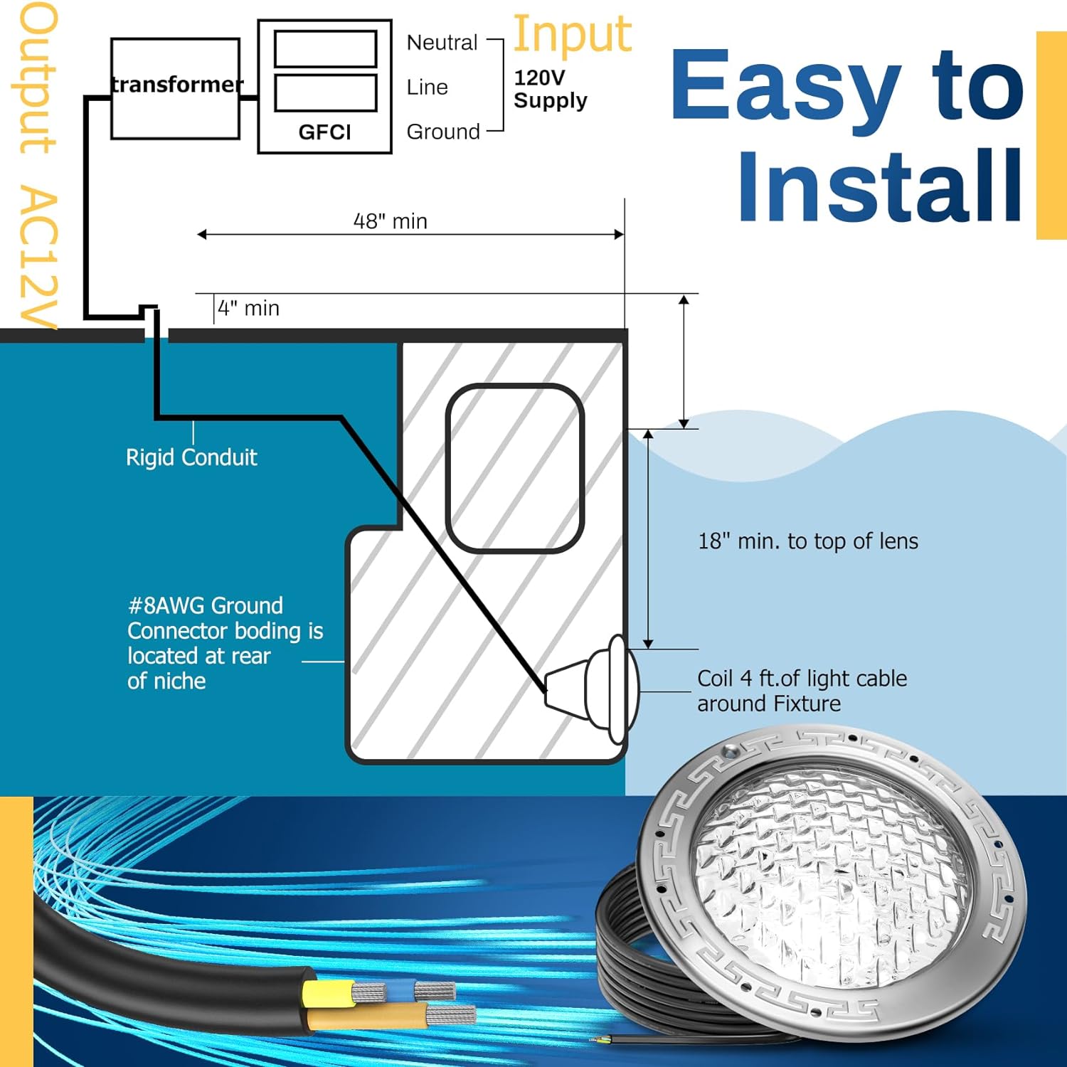 SH101300 Pool Lights for Inground Pools 50FT LED