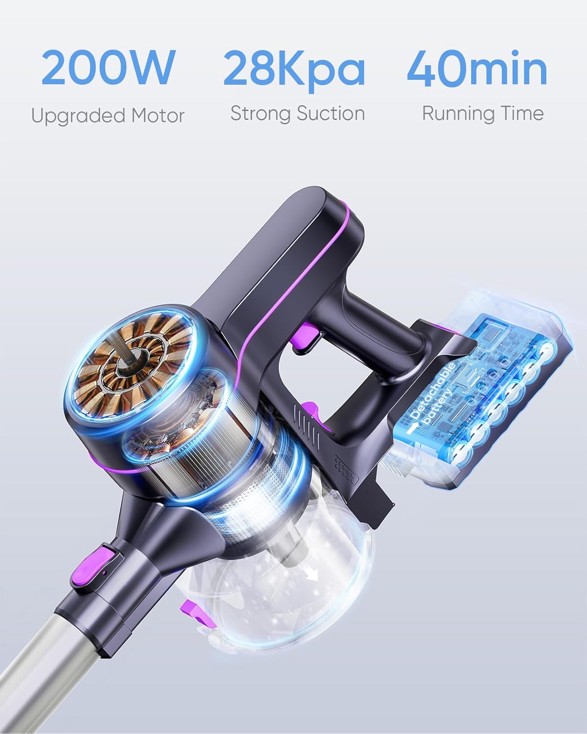 Cordless Vacuum Cleaner 28Kpa Powerful Suction